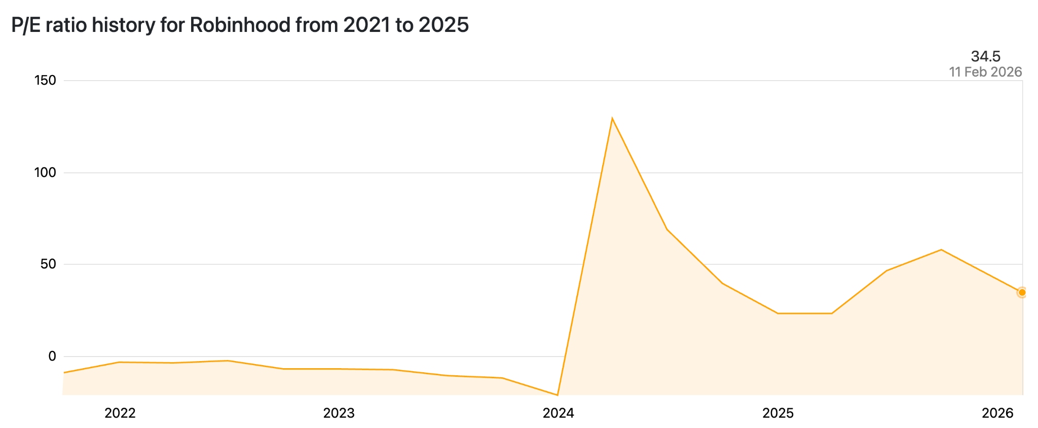 HOOD-PE-798a4d9670794a3dac06361a8b45018c