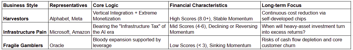 business-categories-eng