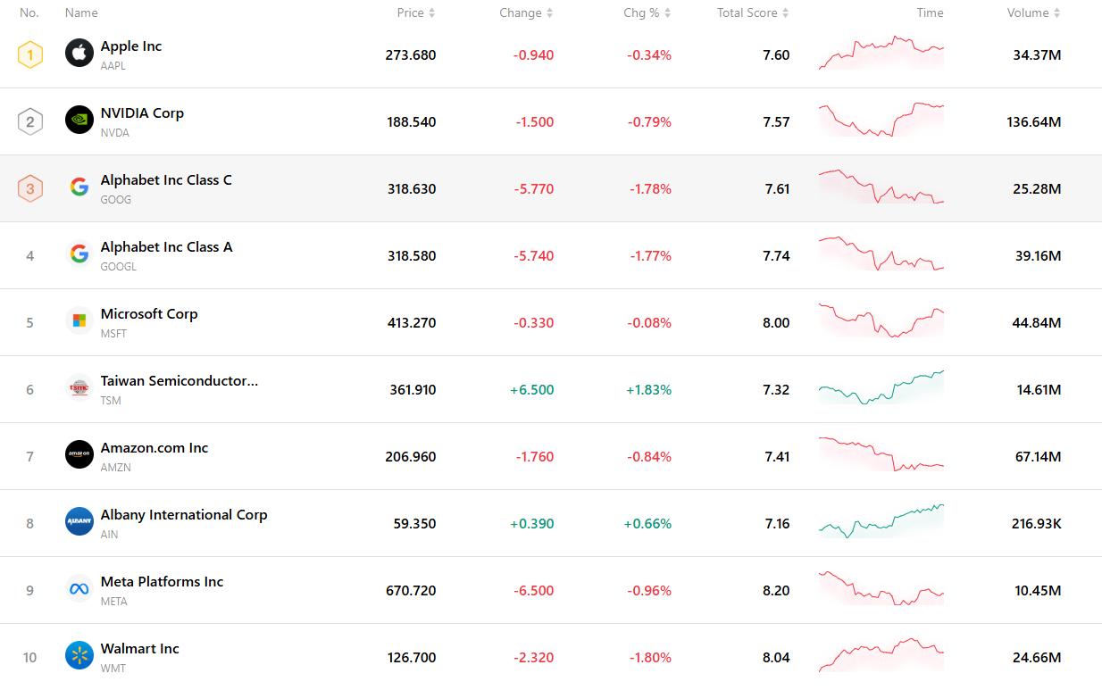 top-1e8a027c4a954bca9f72650cae7dd5da