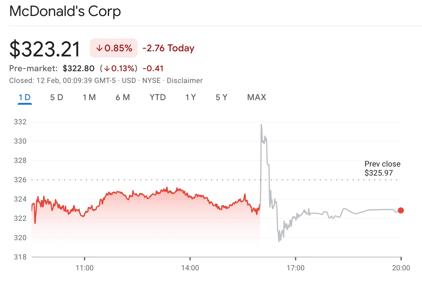 MCD-stock-44b1ffb3fedb400abb1909d8257eb9f0