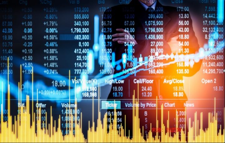 恆生指數公司於2026年2月13日公布了截至2025年12月31日的恆生指數系列季檢結果，所有變動將從2026年3月6日（周五）收市後實施，並在3月9日（周一）生效。