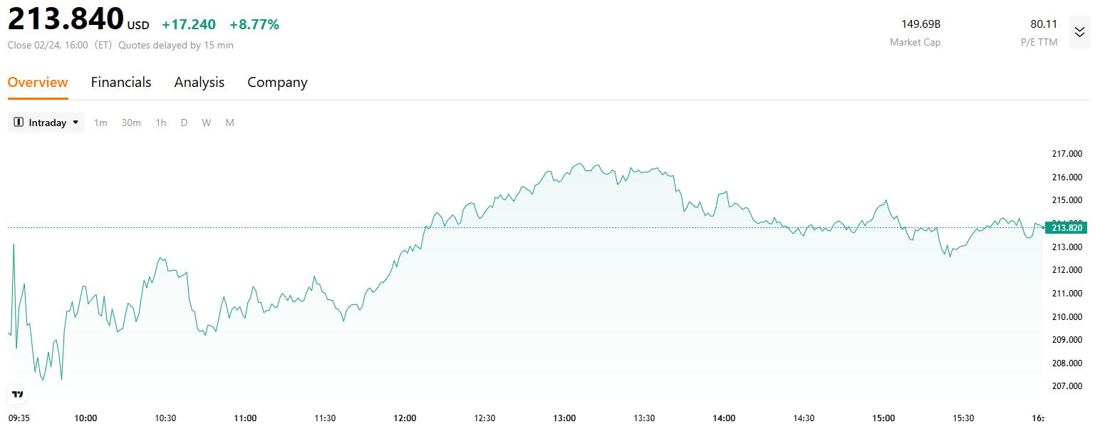 amd-a73027a7b2fd4656b9861c468ffd33ec