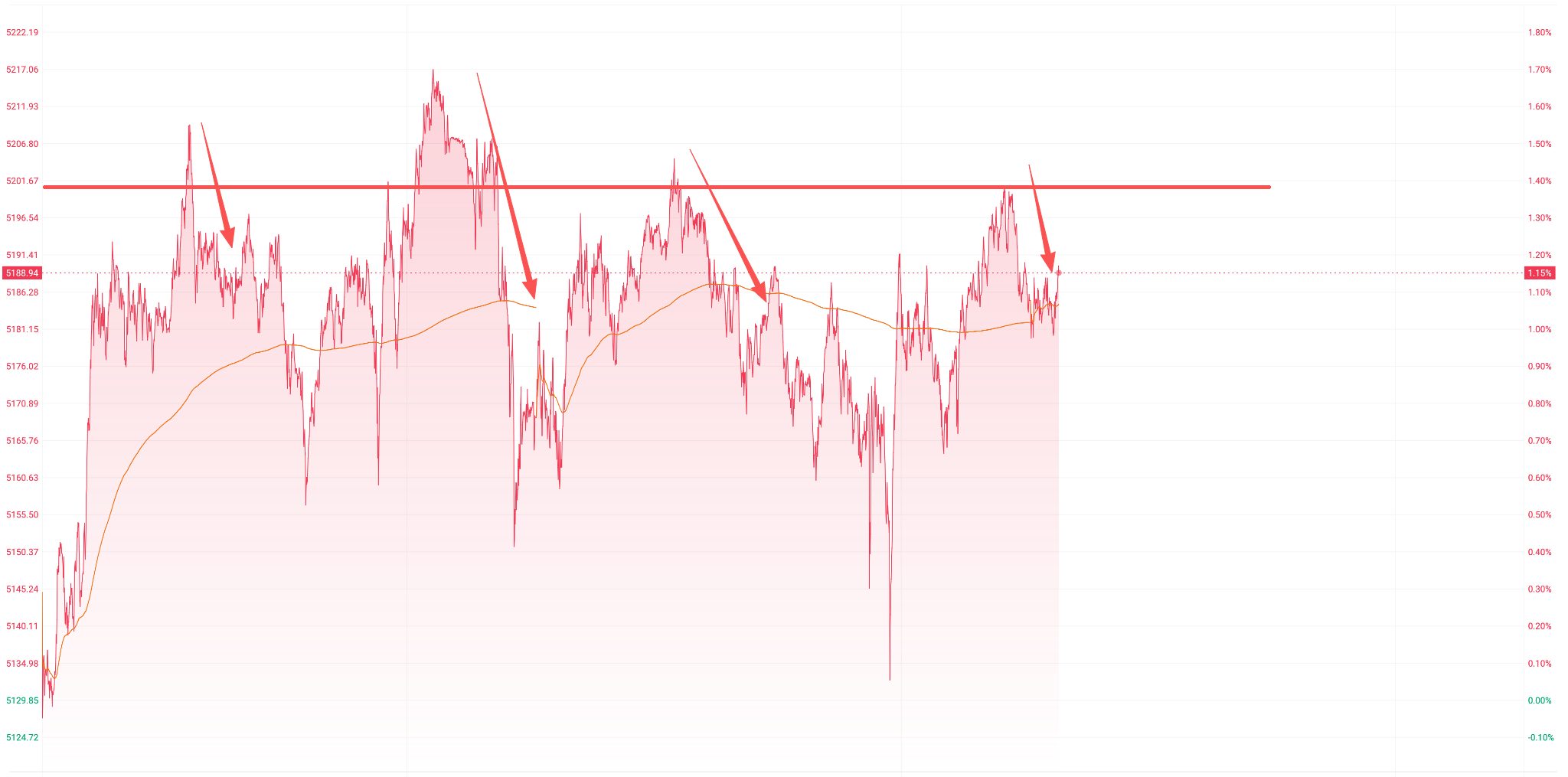 GOLD-price-0227-d8d3be738c344a1ba12517d8fec1cec1