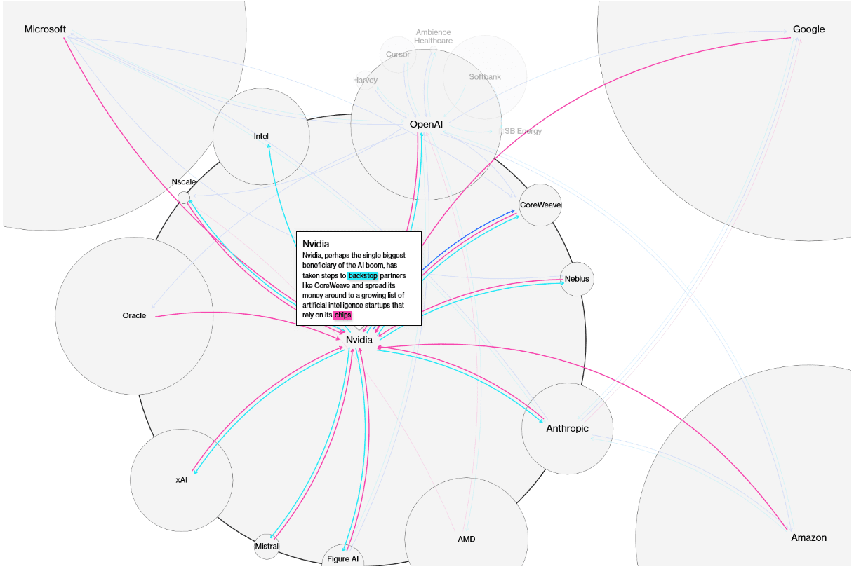 Google-bloomberg_optimized_150-4c6b70aff9574df0a17bfdbccddde129