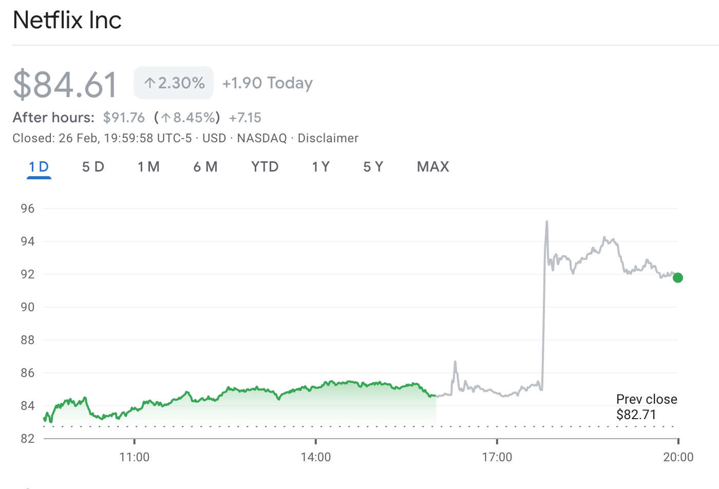 NFLX-STOCK-0227-bd4df6bb2ba34bbfa258416f0b6ecab2