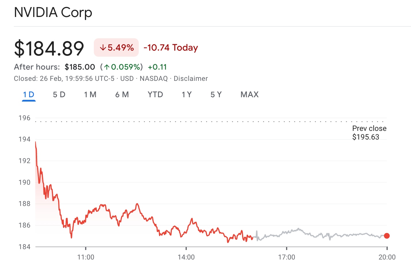 NVDA-30236a76b84b49e5b575bd26b5d24fd4