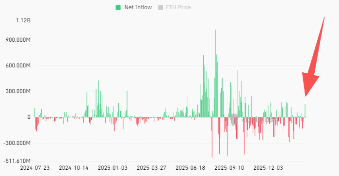ethereum-eth-etf-dd7c85b80a1e4a46a86b1c81d1901a8a