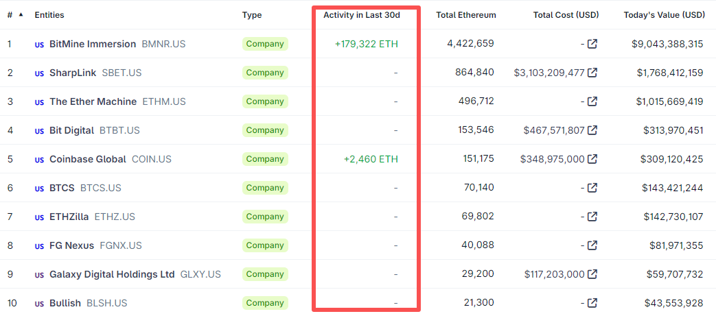 ethereum-eth-etf-reserve-7d2cfeef67e1435e81ded2ea62b59b01