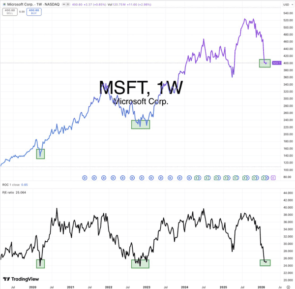 microsoft-pe-60fe85179e094ea18e62b8c8bf361562