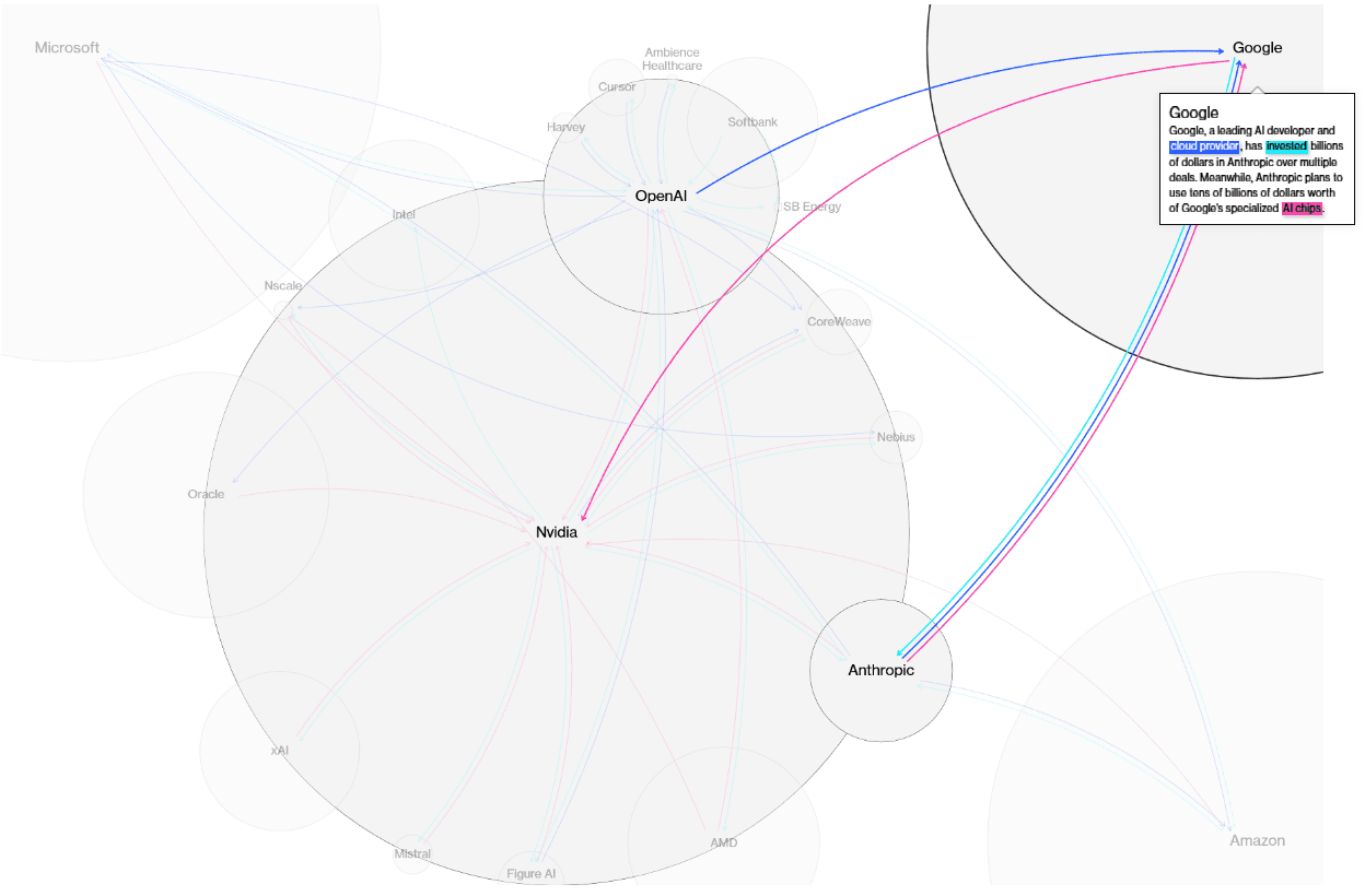 nvidia-bloomberg_optimized_150-8c5c83893fd344118123199ba8229e5b