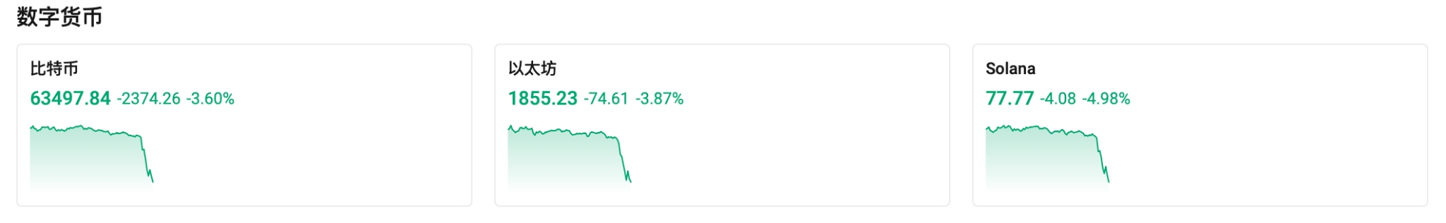 CRYPTO-price-cd13bfdbe60b4de3b7eebbeb0c3c58a8