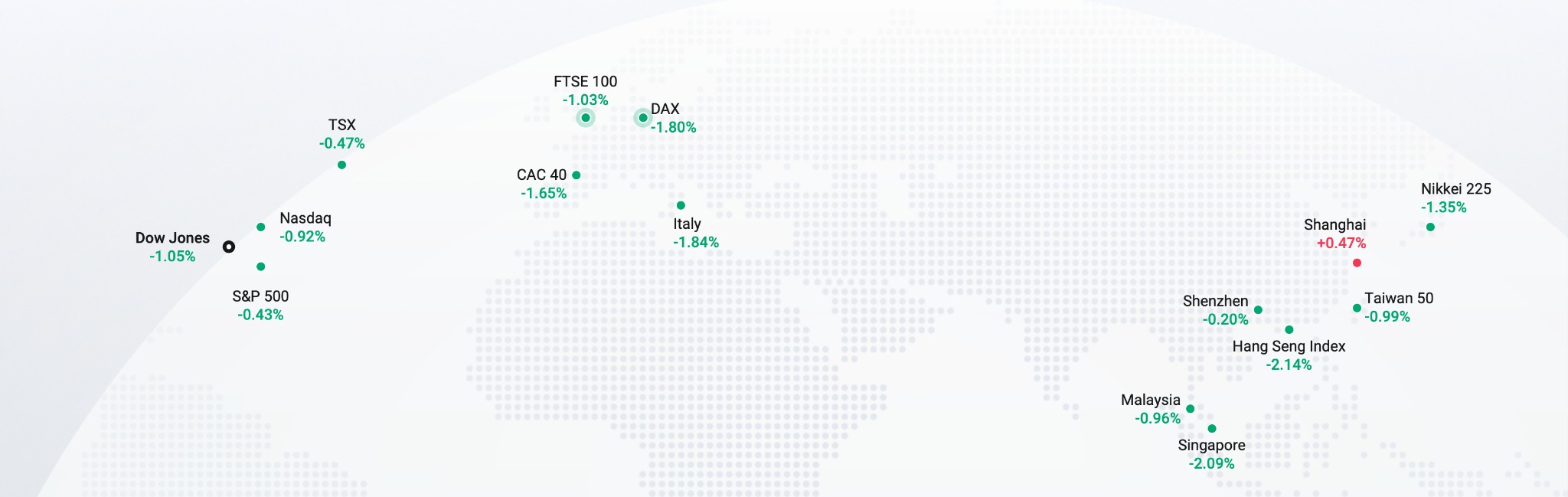 Global-index-48919e69b14c48588ef7f222f54f2f02