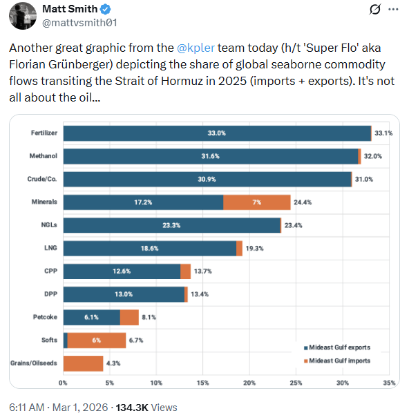 Hormuz-8b65a17fc9b2446098309b6d8d73a55f