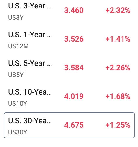US-BOND-0302-a808795e56db47f9856c4febdc741499