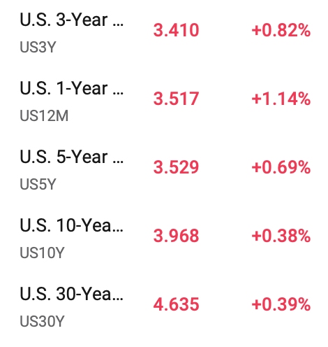 US-bond-en-139409589919441195f50af25197cd83