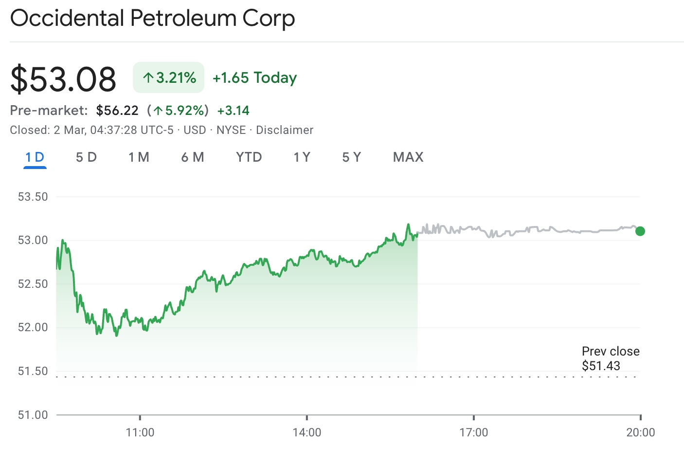 oxy-2bbab5fc07d04a3c9959ca264c8b134c