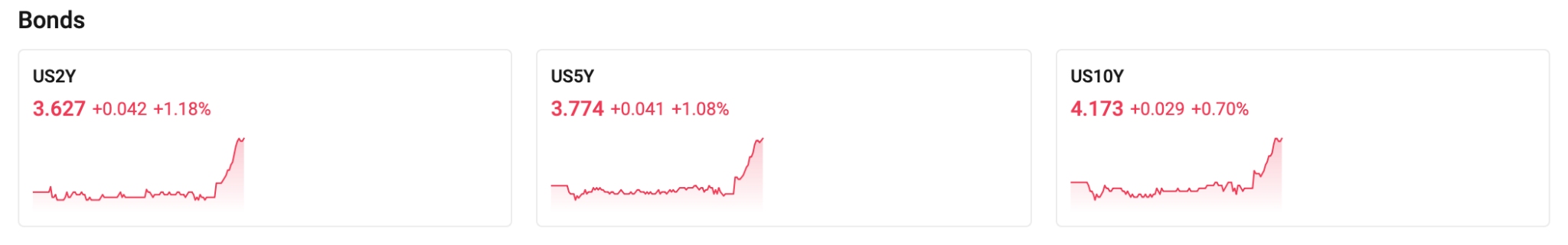 america-bond-0306-dc968dd78be94bb9a5701388afe14697