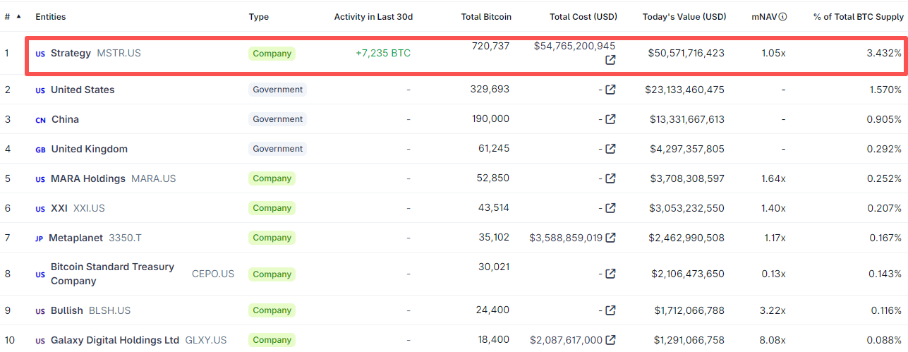 bitcoin-btc-government-bf286f7273634a0c95b33cf9f24ffba0
