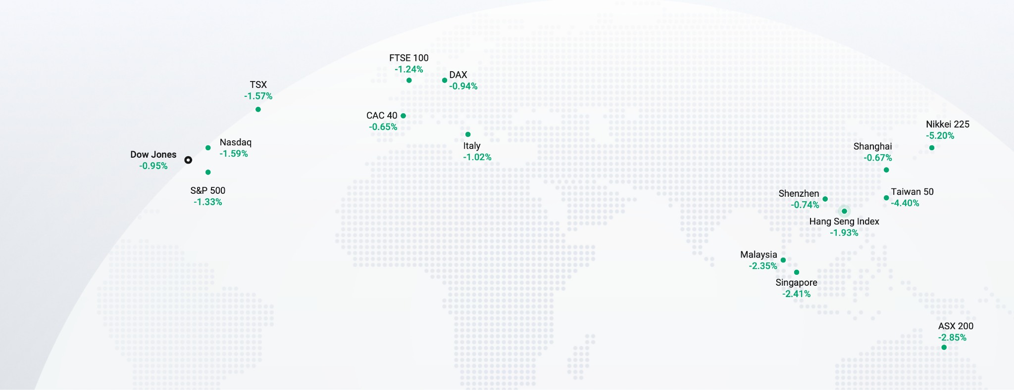 asia-stock-d842bb8c72004dc288b365368fdad569