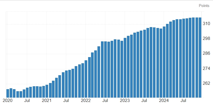 cpi-america-6c5ecdcd35104d6e8d86935761543a5c