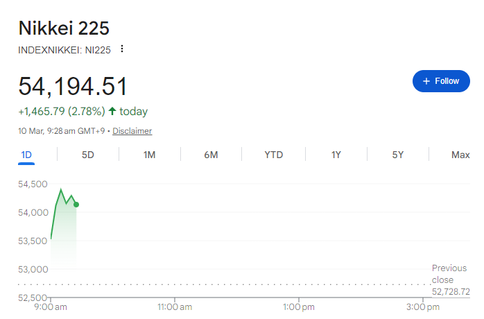 nikkei225-35e3b4d067e3474587dc0ec89a7d1c3e