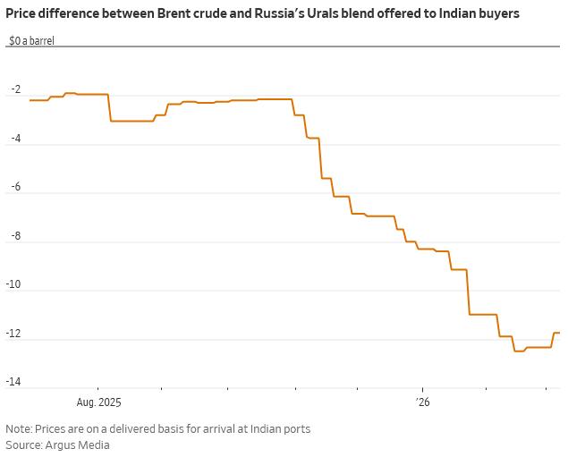 oil-85add785be064bd88aa7e07069dbdb22