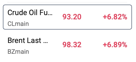 crude-oil-boil-futures-afb699ef1162402e90dc818afedcdc8f