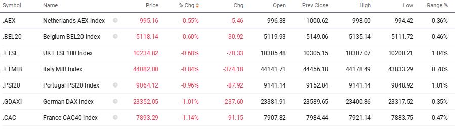 eur-f797e389f6744fa1bc2c164c30e50937