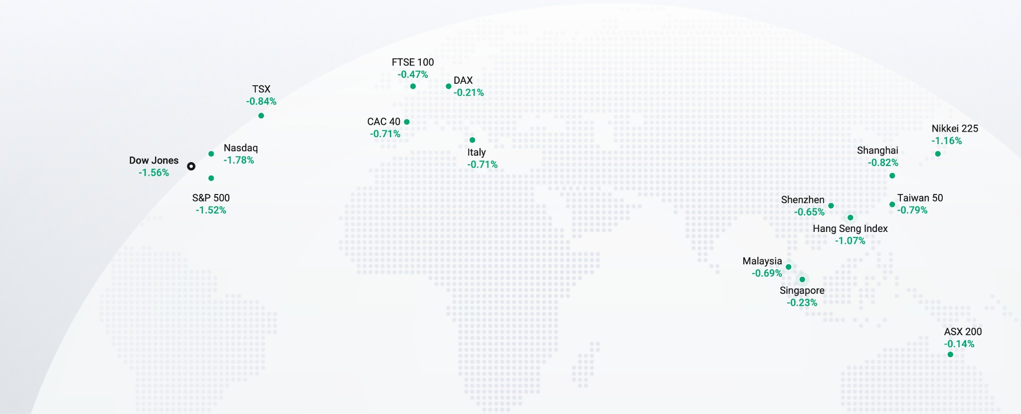 stock-index-e5a73844f39a4dea853acaf84ccc854f
