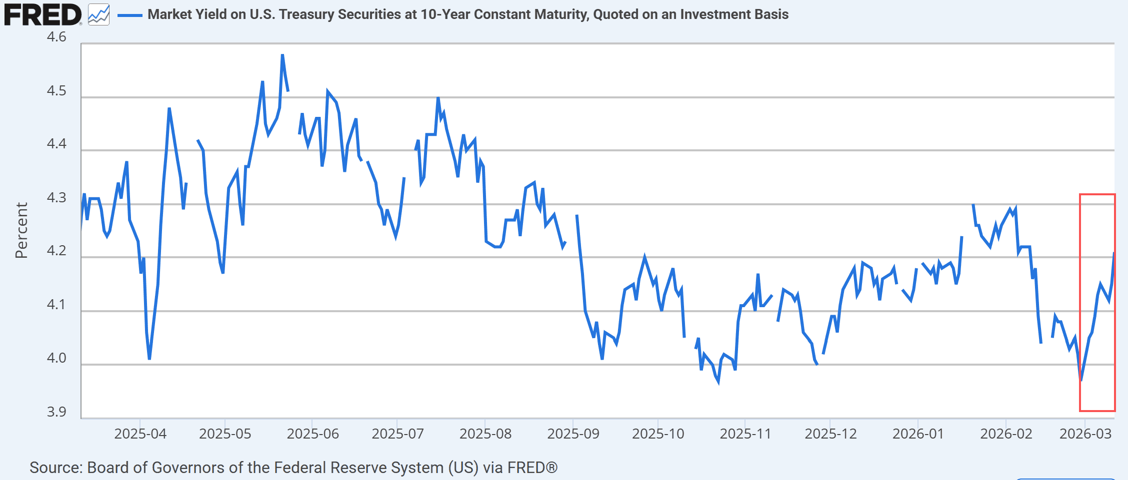 ustreasury_optimized_150-6e8ae121387a4441bb83dfbcbd917b49