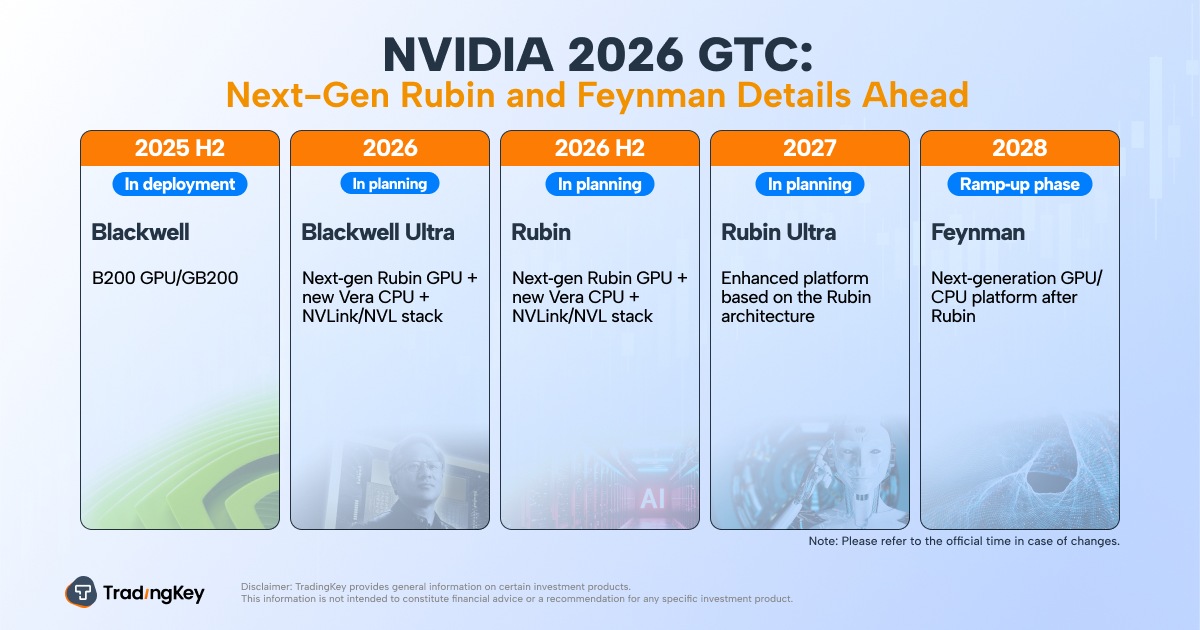0317_NVIDIA-2026-GTC-9de39d95f2e64672bf0bd09f4bddf6b1