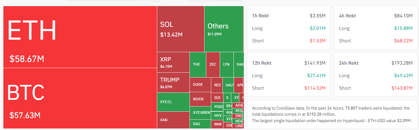 Crypto-liquidation-Long-short-3c9f218555394bd4ba51fd139ec2f7ef