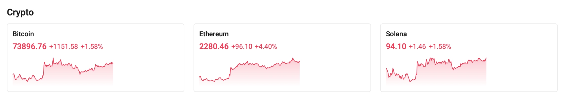 crypto-btc-0316-85112b8f8d6140da833035ed1702cc29