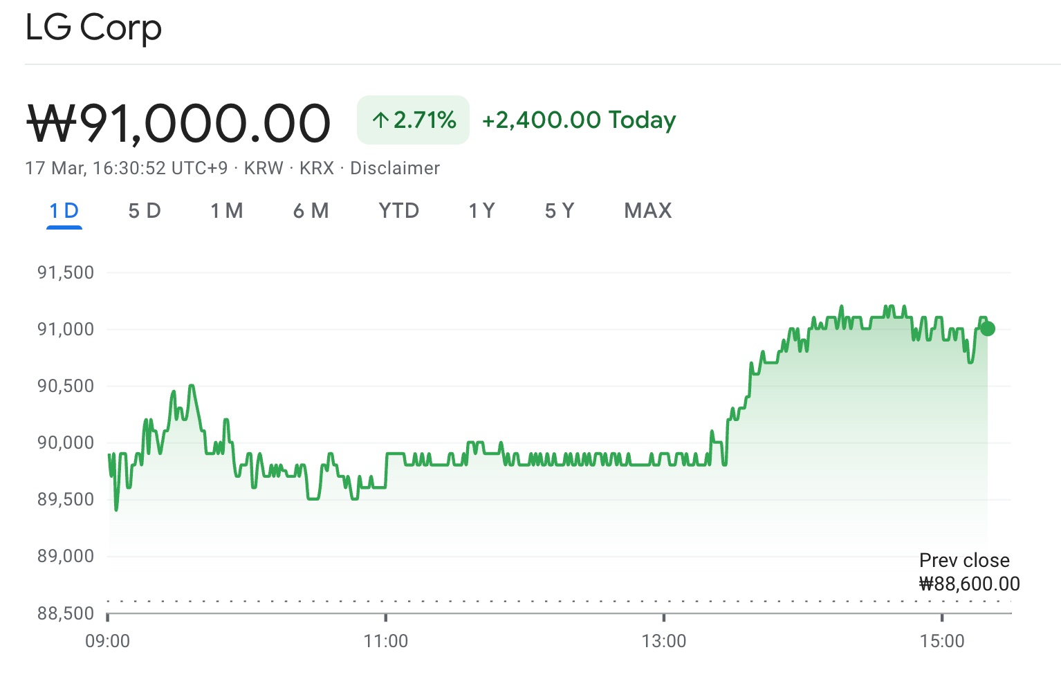 LG-Grop-stock-30863ea28511451e9171946a57e60260