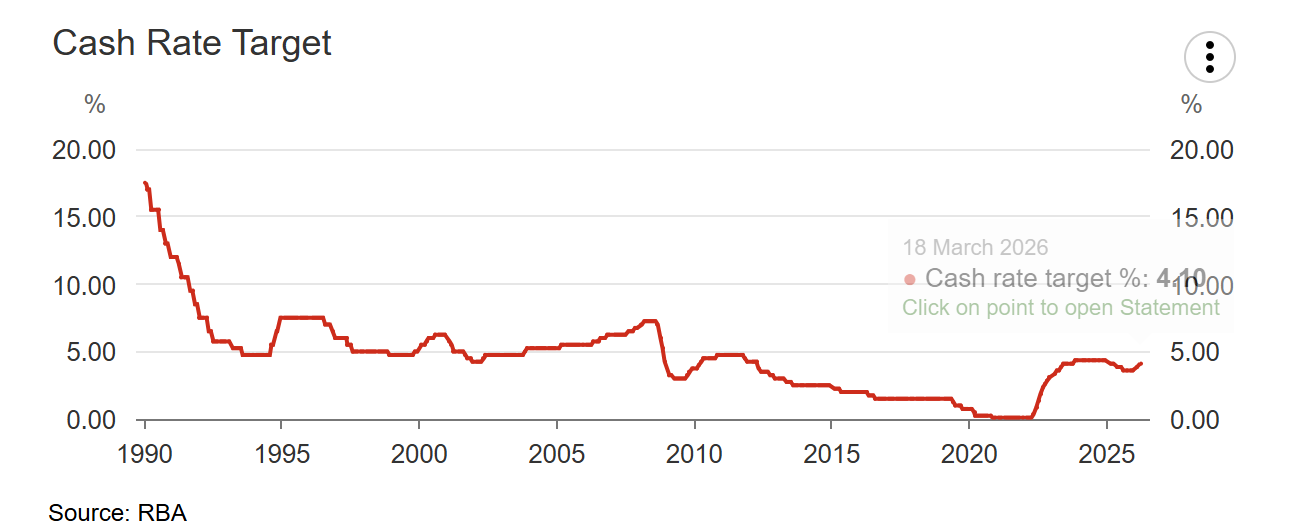 RBA-6cdb753ede2a43c68b843966704c3afe