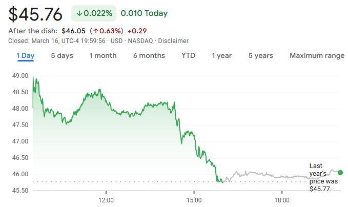 intc-c490c6862ce144e4923cb5a4a7d921f4