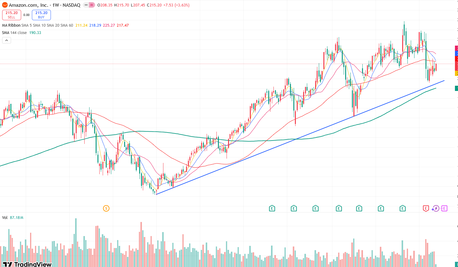 amzn1-45ab96ac56474fd1a915d543e1a6397e