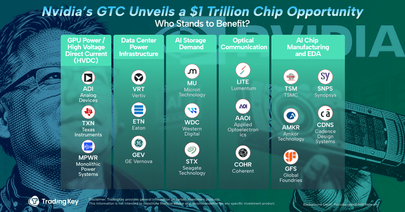 nvda-gtc-1_optimized_150-360d69fa994a4391aa6900146dba61ff