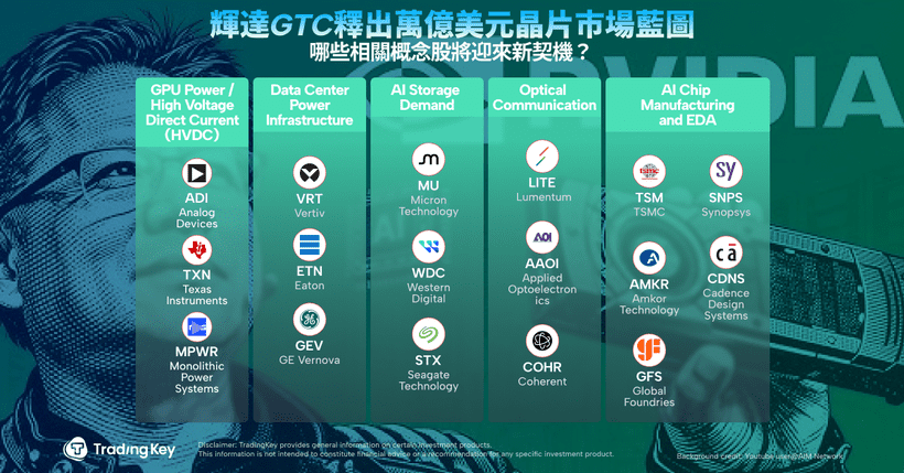 nvda-gtc_optimized_150-46fac35263ce4c21825ba4222b6850f4