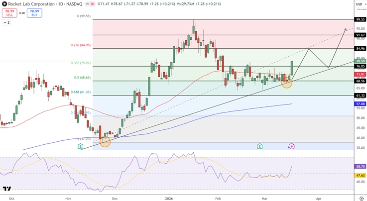 444-b98fd2aa530b4b0bab012850fcc7d0d8