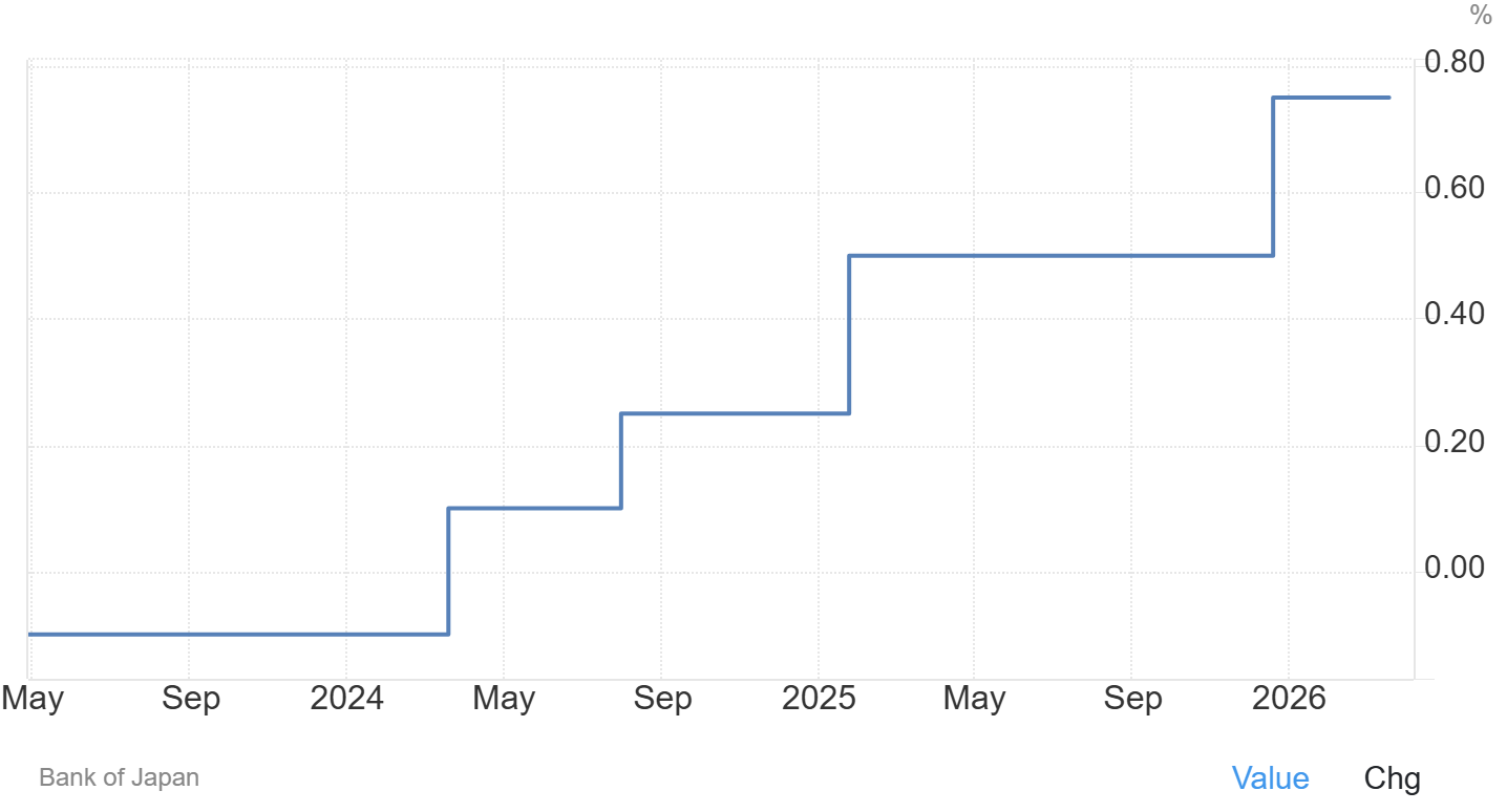 boj-1d5ceb74c4f34de79f00c64f8a9af88b
