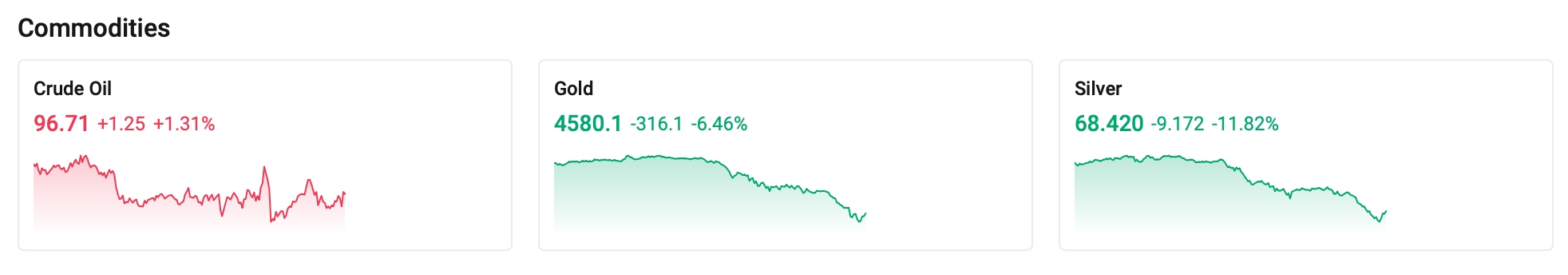 commodities-xauusd-xagusd-0319-d8aedba1b7e7479781d95944861df26c