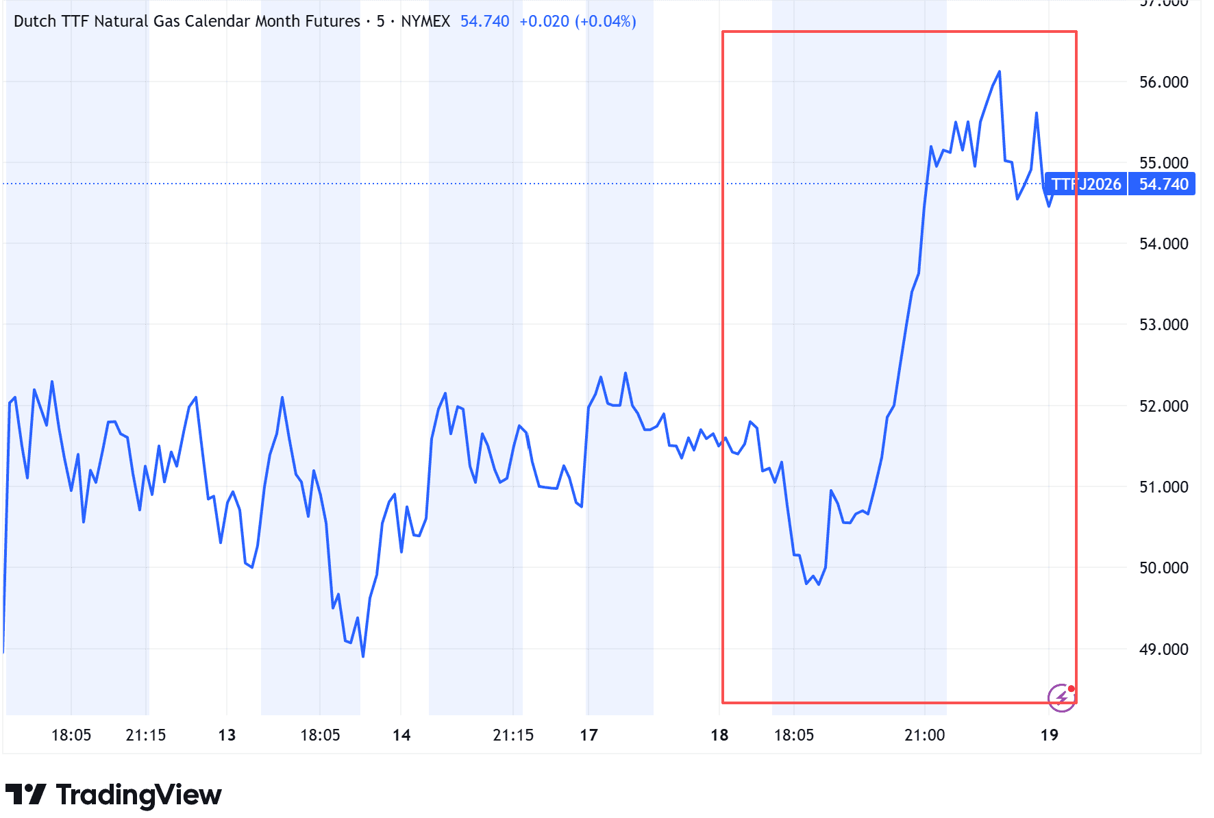 ttf_optimized_150-f85a291f89084862ab2f18fc438fc5e1