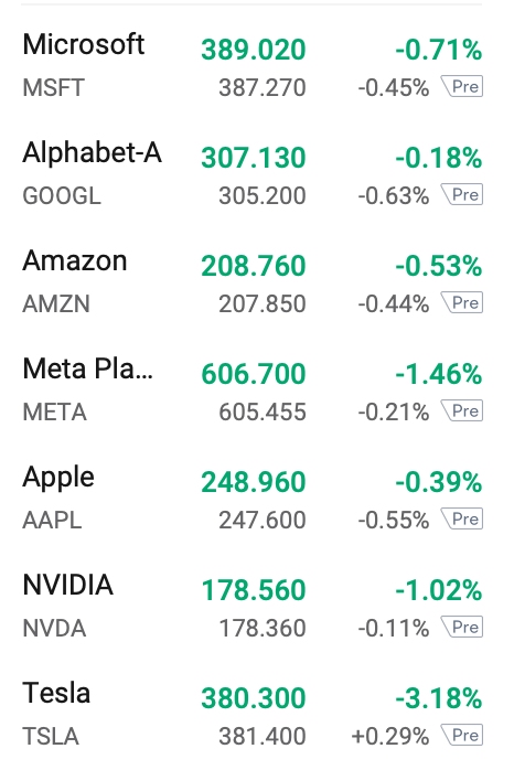 MG7-stock-price-0320-48c4b89a871743a18e49a3a1640ab1ff