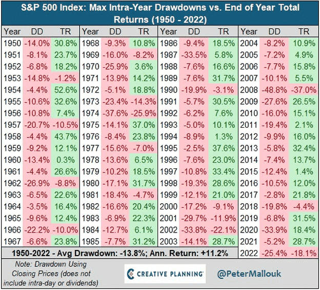 sp500__optimized_150-3ee28b6d24224fefb8d0117ee3a92e60