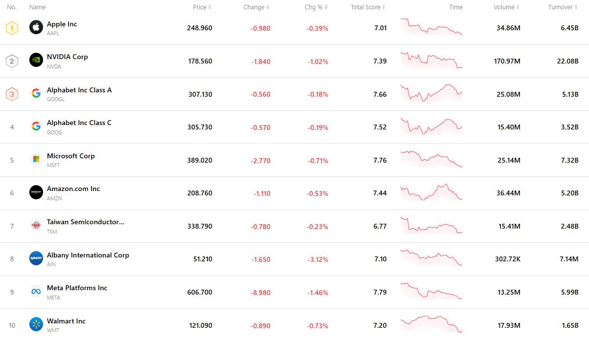 stock-1ab9e4abc3d74224b3aebdf769c14173