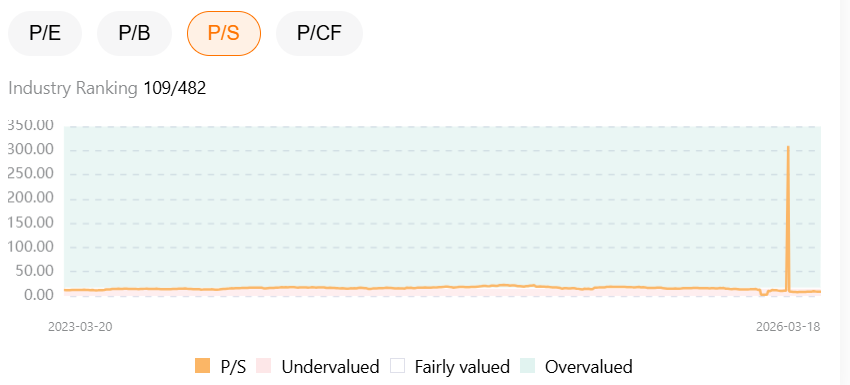 a-daae39e9682340e2a20735dc8a7cf441