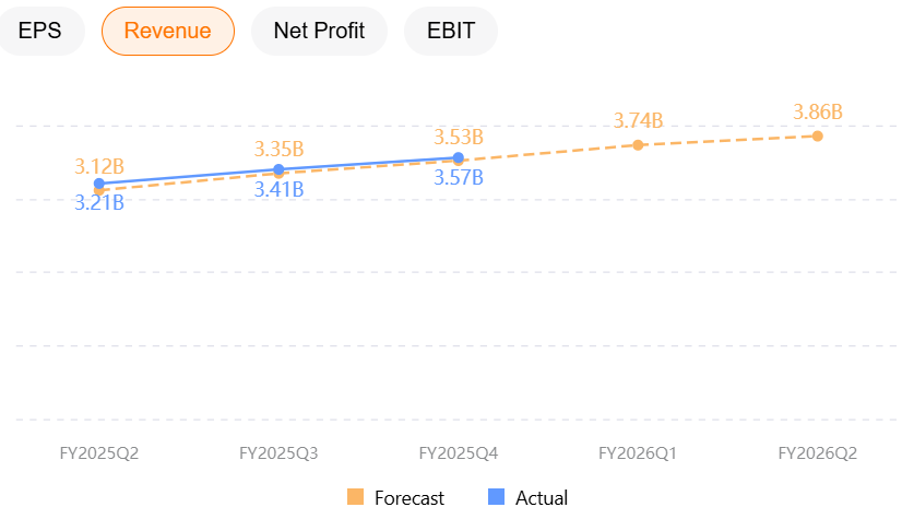 k-594d9606eda445ca8136f6a82f7f5a7a