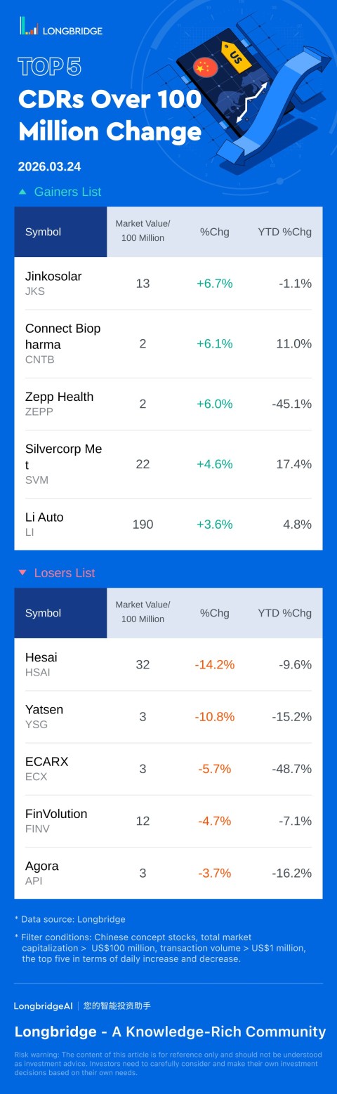 Robinhood Announces $1.5 Billion Share Repurchase Plan Amid Declining Stock Prices