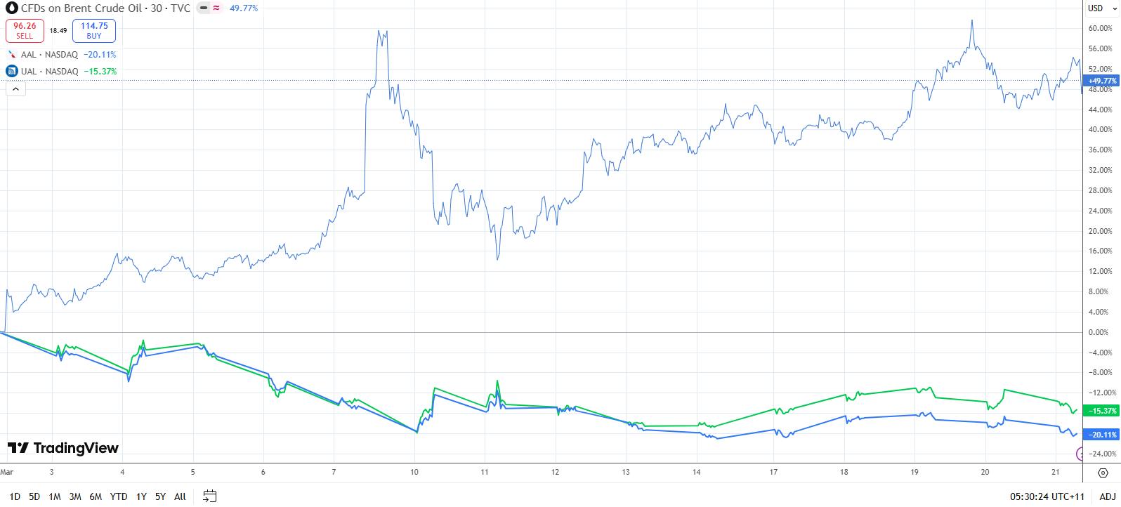 oil-9e28f075e39847dcb018b6fba7a14846
